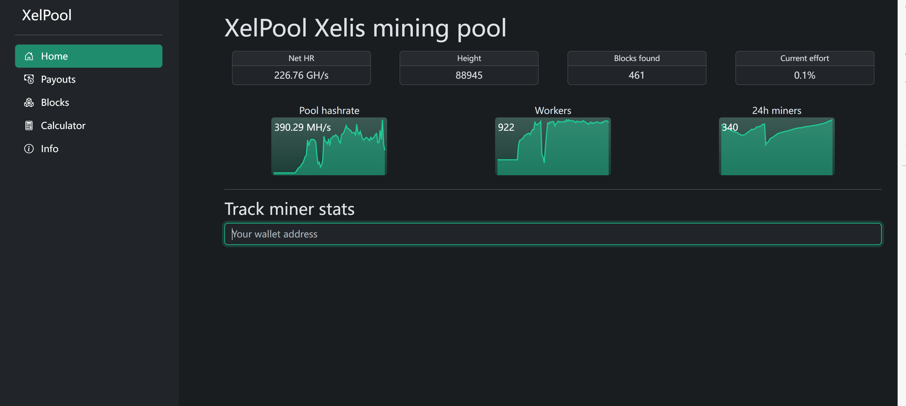 XEL(xelis)挖矿教程、适合CPU挖矿,矿池上线，教程分享！