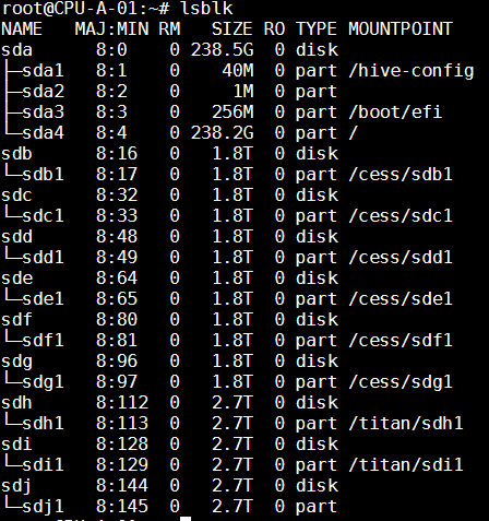 Titan Network在Ubuntu/Hiveos系统下的安装与配置