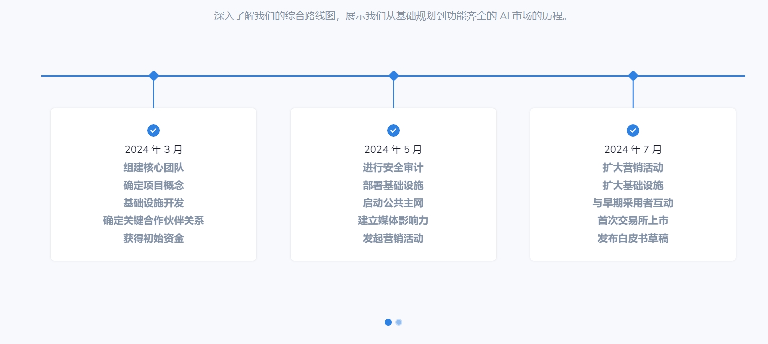 头矿、“regus” KawPow乌鸦算法适合GPU！