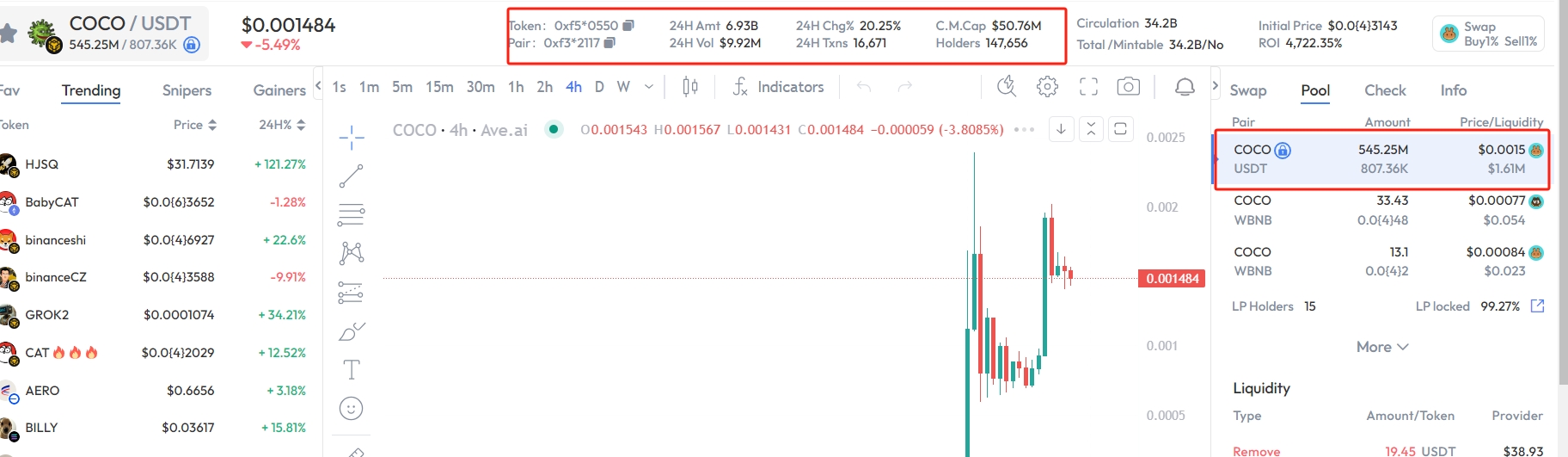 空投！、BNB三个月内有交易记录即可领取COCO、即领即卖！小份猪脚饭！