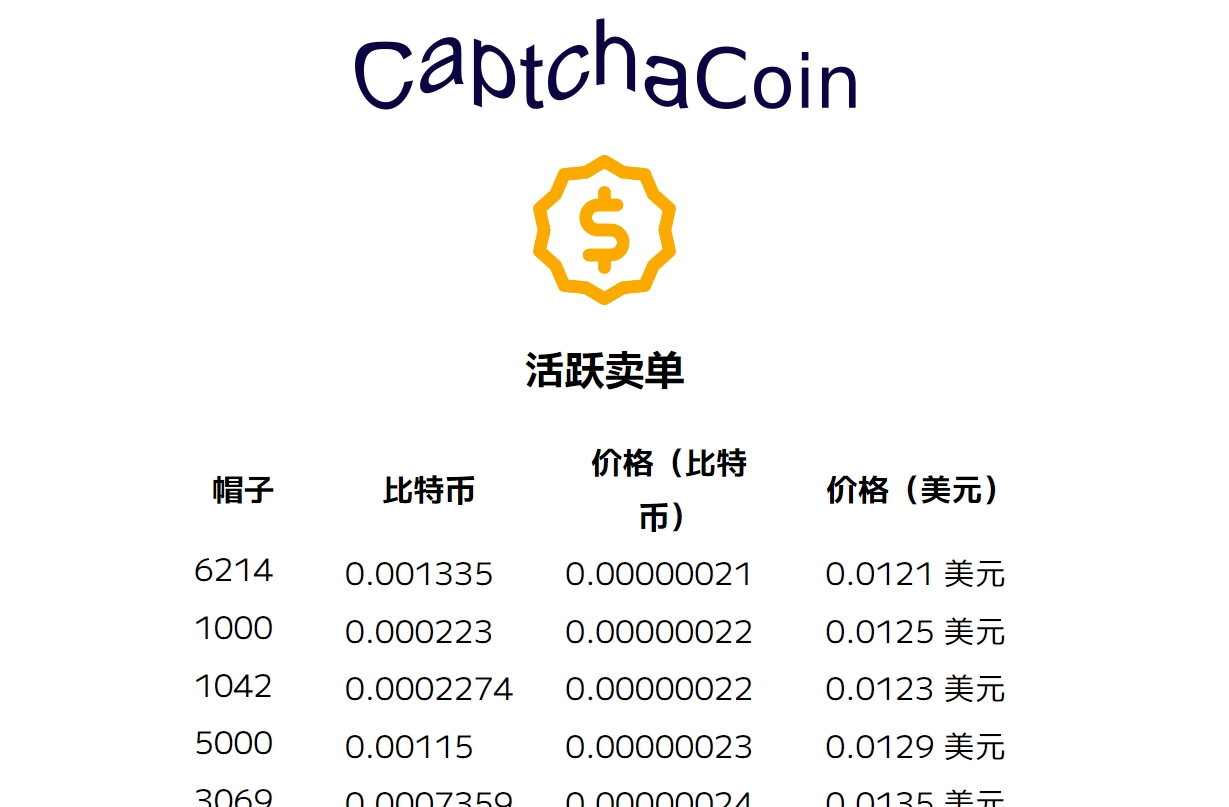 Captchacoin、人工验证码挖矿、利润一般有点费力！