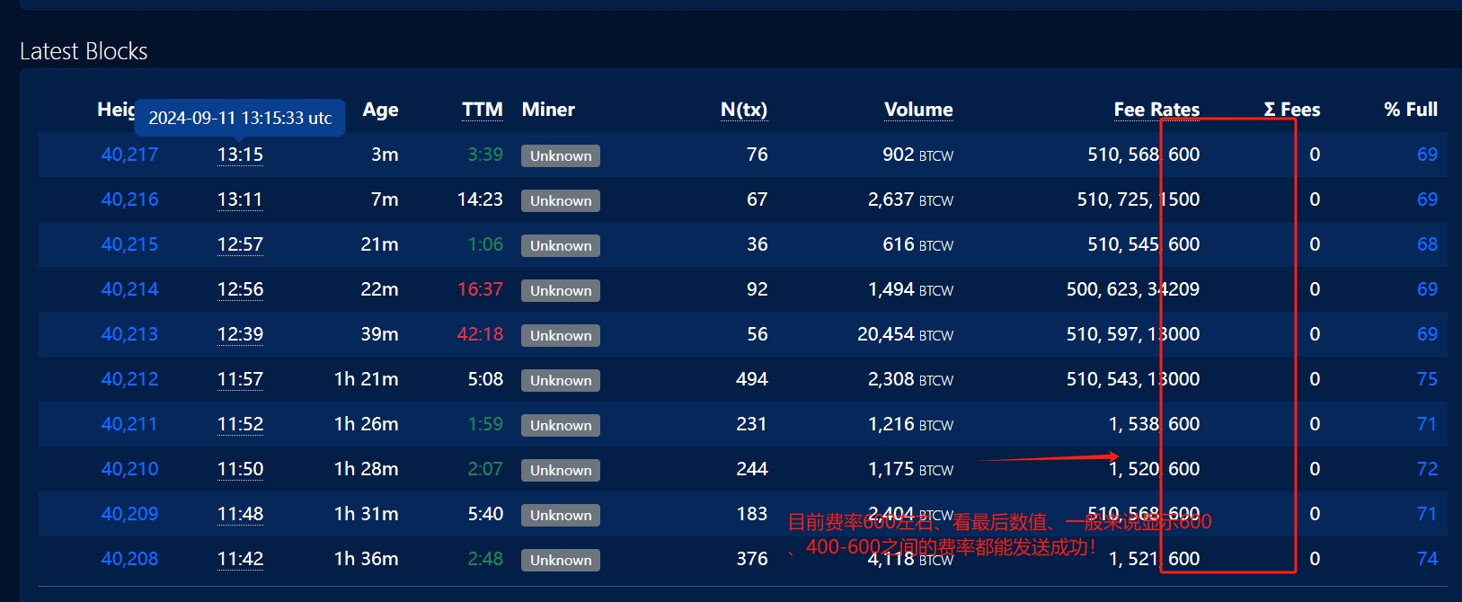 BTCW利用CPU+UTXO挖矿详细图文教程！