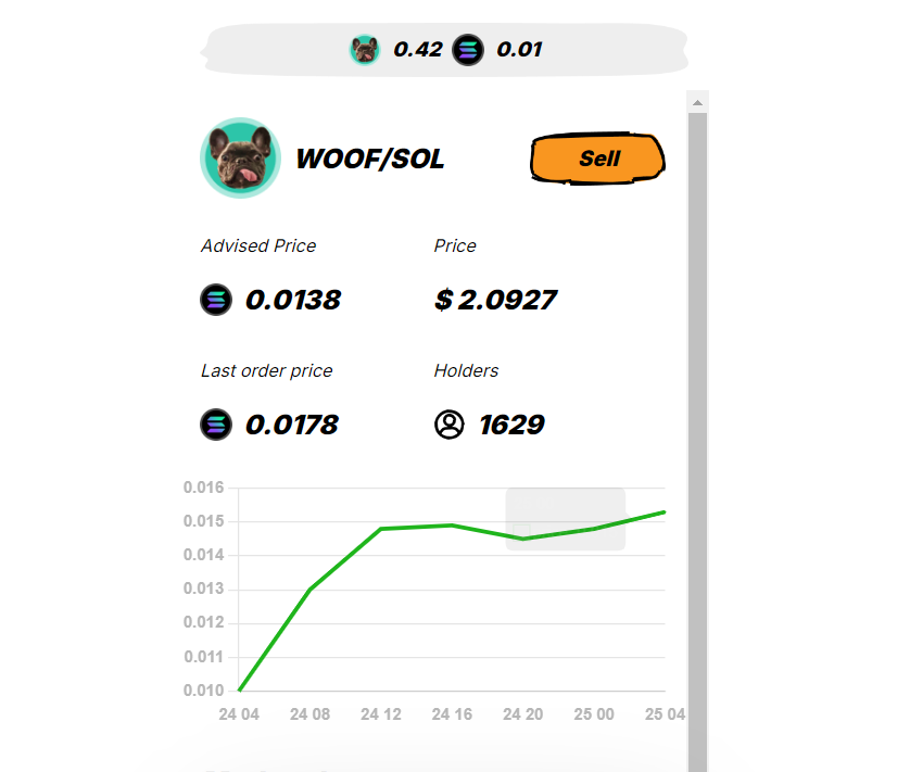 jameswoof目前已上线WOOF交易、JWC可能在10-11月内进行空投！