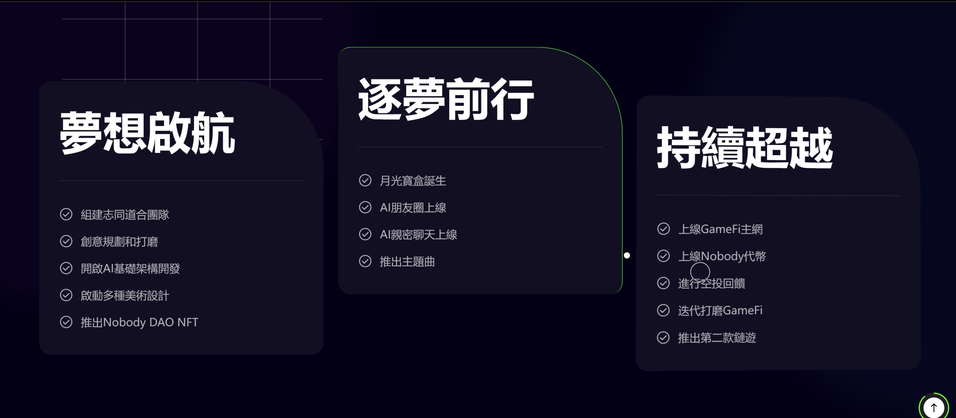 最新GameFi项目！“咸鱼梦想家”小人物，立大志，与全球首个有灵魂的NFT一起追逐梦想！